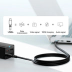 Carregador Rápido Baseus GaN5 Pro 67W USB-C/USB-A Preto + HDMI