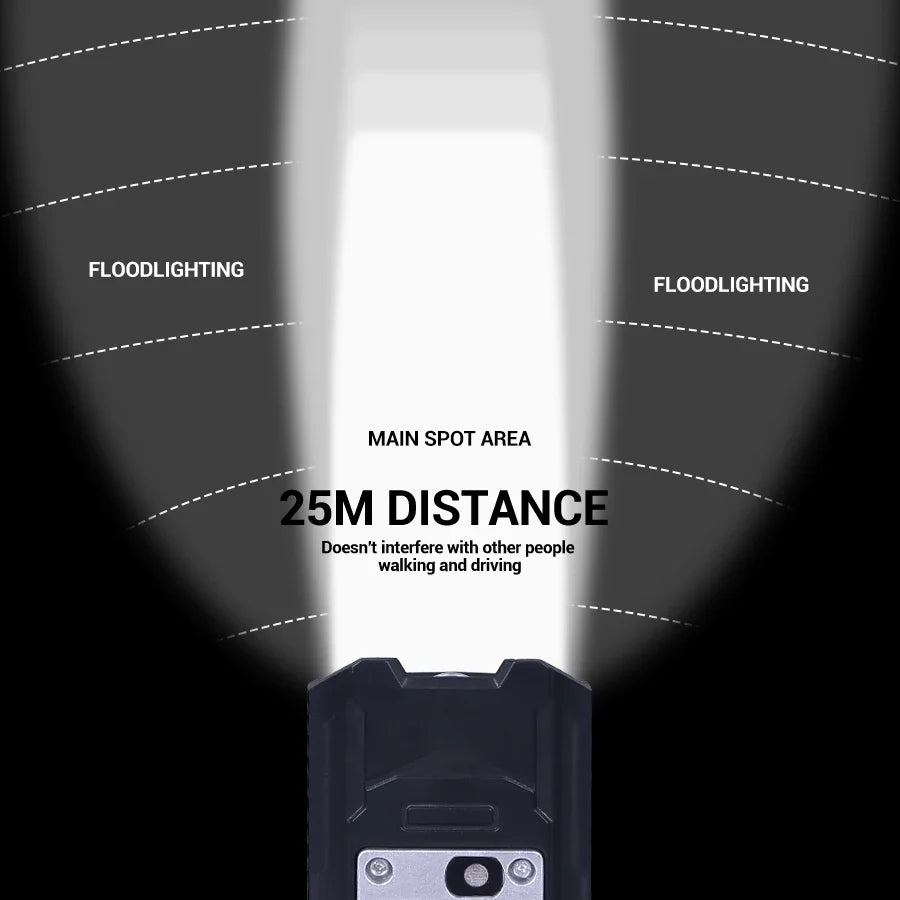 Luz de Bicicleta LED Recarregável com Powerbank