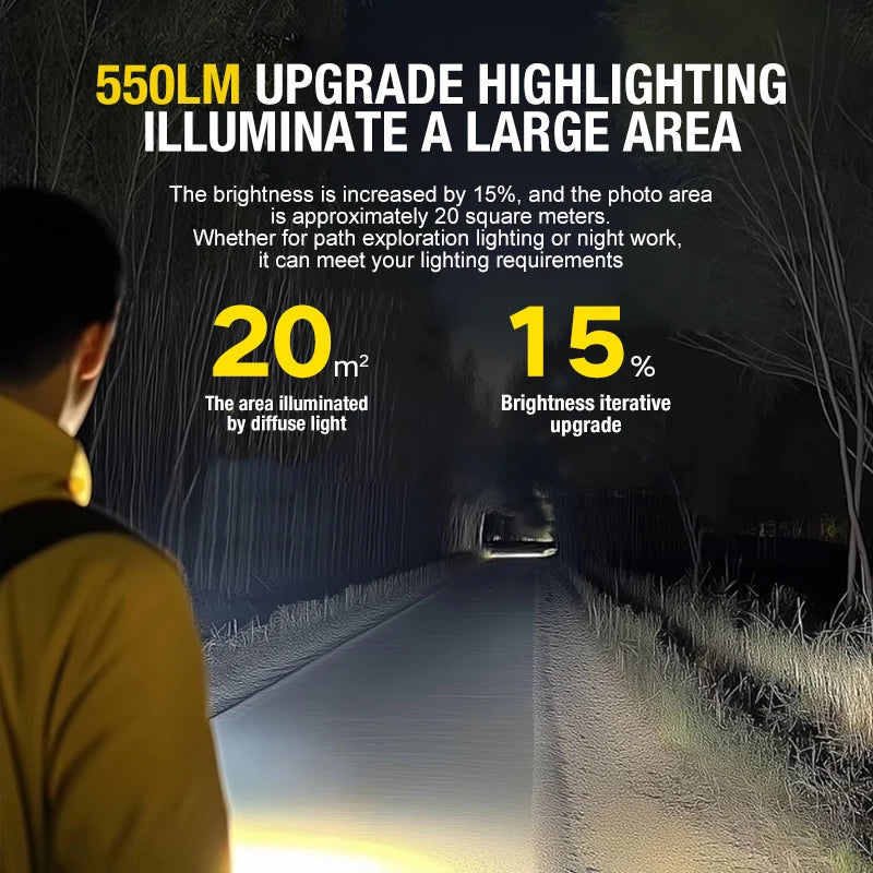 Mini Luz de Clip COB Recarregável, com Luz Vermelha Intermitente