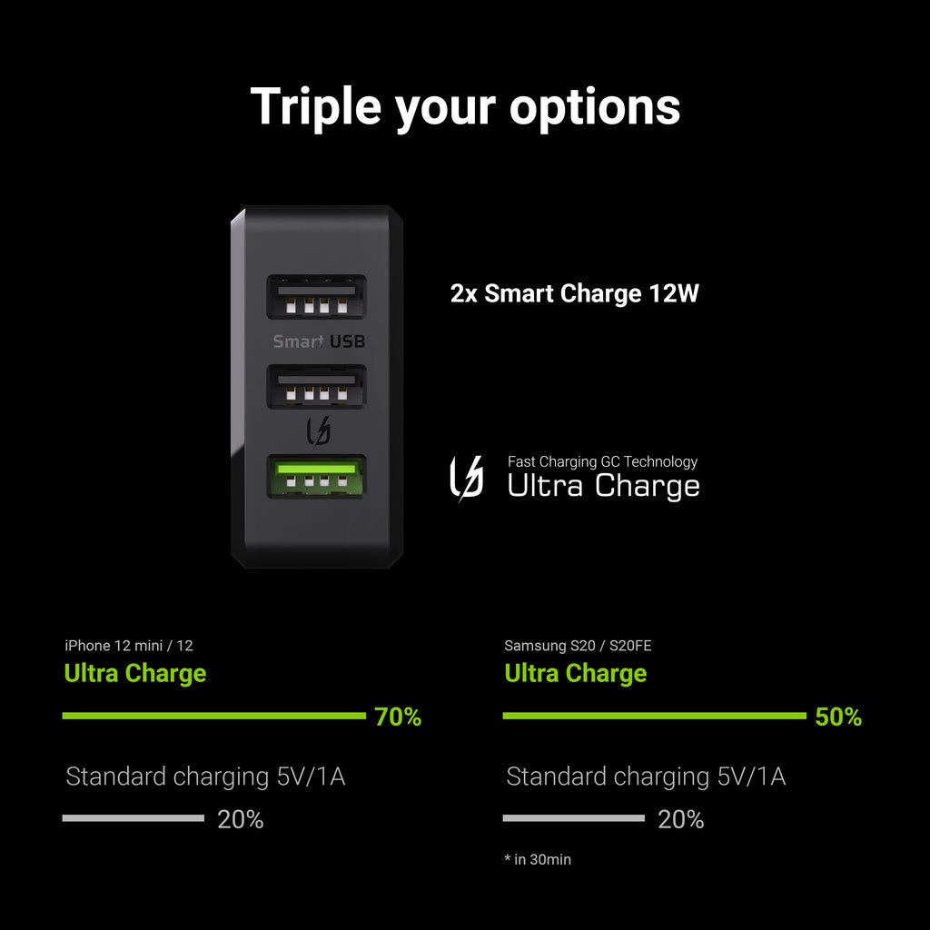 Carregador Universal Green Cell GC ChargeSource3 3x USB 30W, Carregamento Rápido Ultra Charge