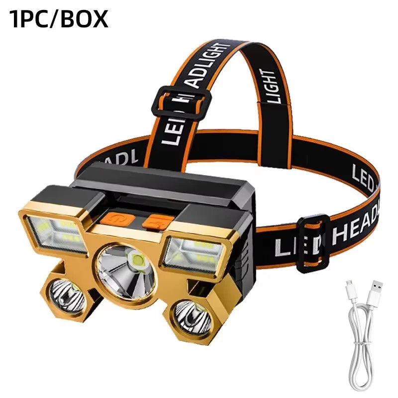 Lanterna Frontal LED Recarregável por USB, com Modo SOS